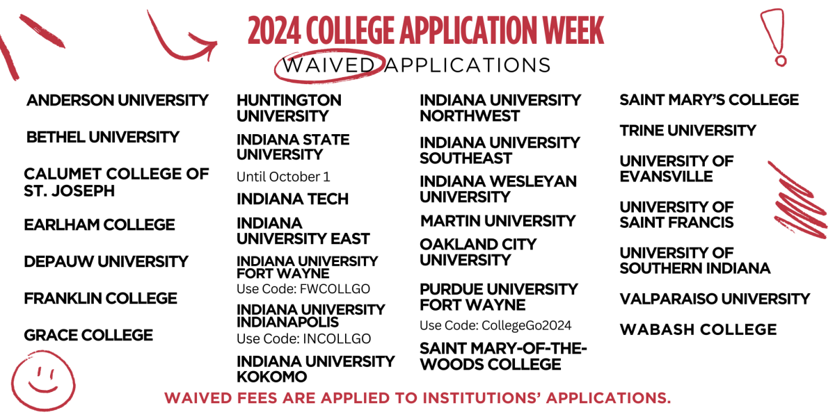 Get Ready for College Application Week 2024